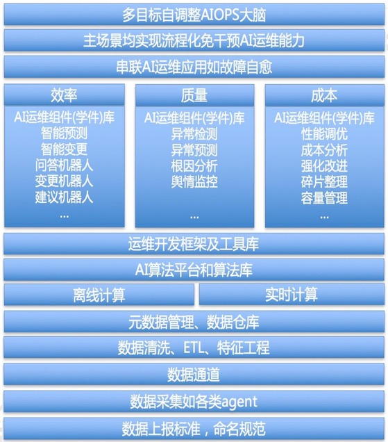 QQ20180703-174440