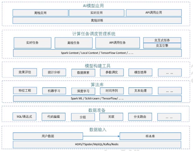 QQ20180703-174949