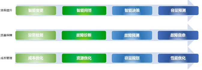 QQ20180703-175704