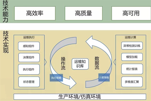 QQ20180703-201909