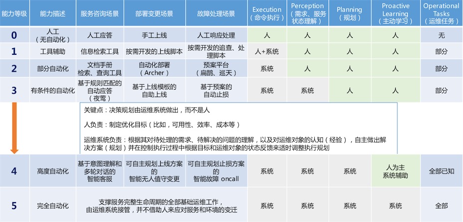 QQ20180703-203026