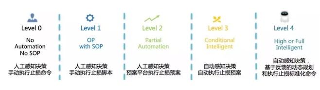 QQ20180703-203917