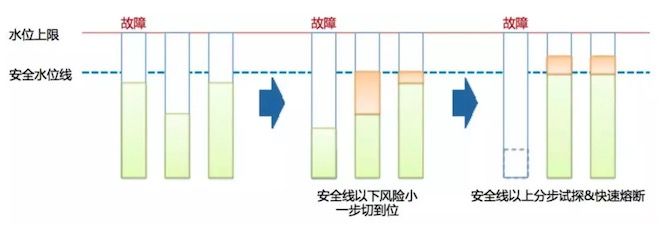 QQ20180703-204031