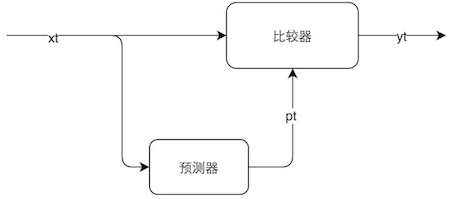 QQ20180703-204703