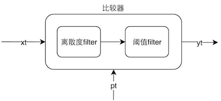 QQ20180703-205017