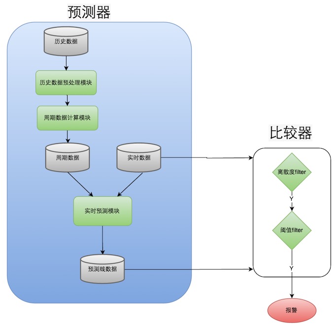 QQ20180703-205152