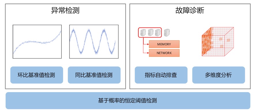 QQ20180704-100911