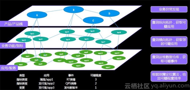 QQ20180704-175204