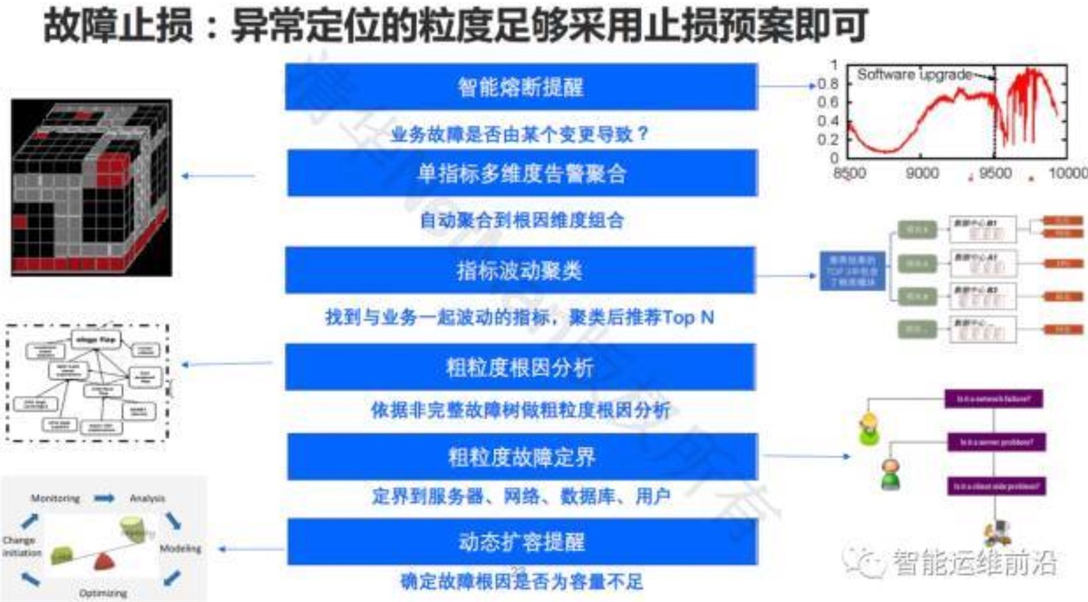 QQ20180704-192803