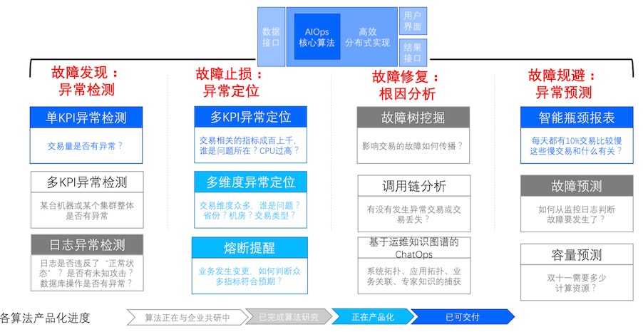QQ20180705-112614