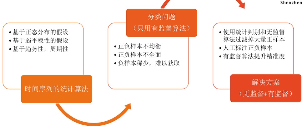 QQ20180705-145301