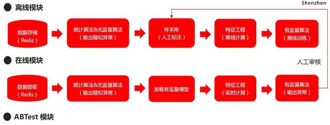QQ20180705-145655