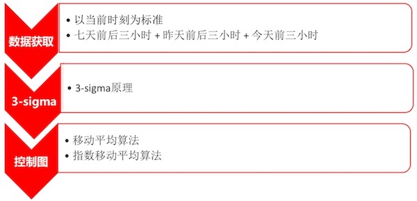 QQ20180705-145900