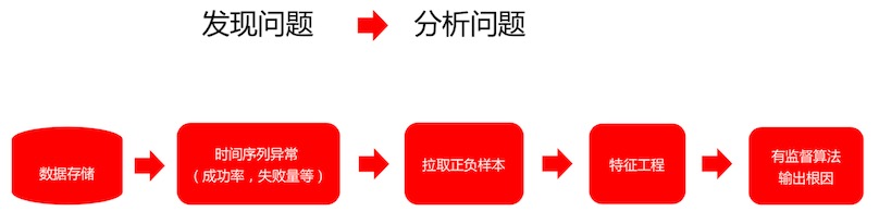 QQ20180705-150747