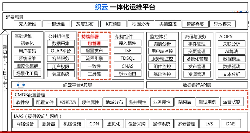 QQ20180705-151143