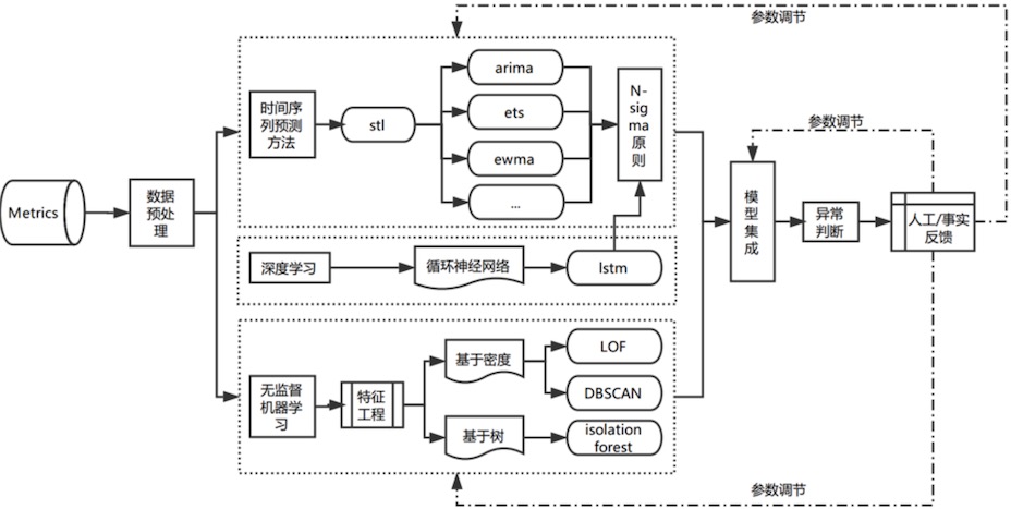 QQ20180705-152108