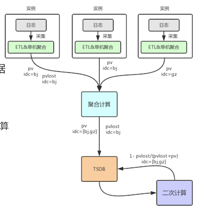image-20180702110645458