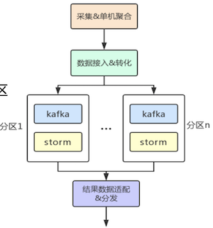 image-20180702112558001