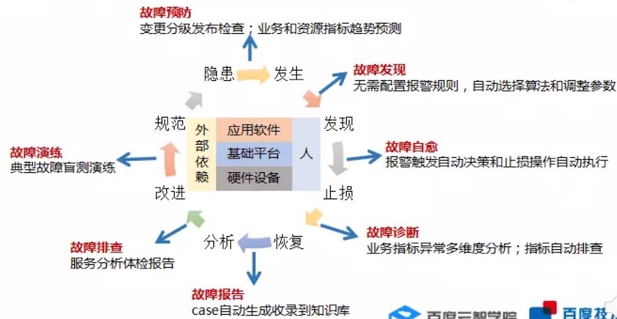 image-20180702150434675