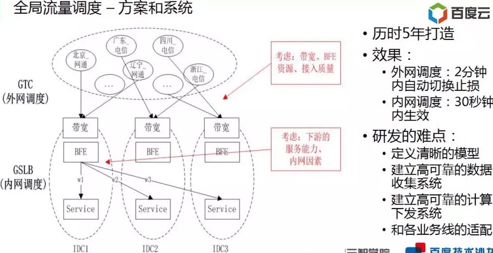 image-20180702204024368